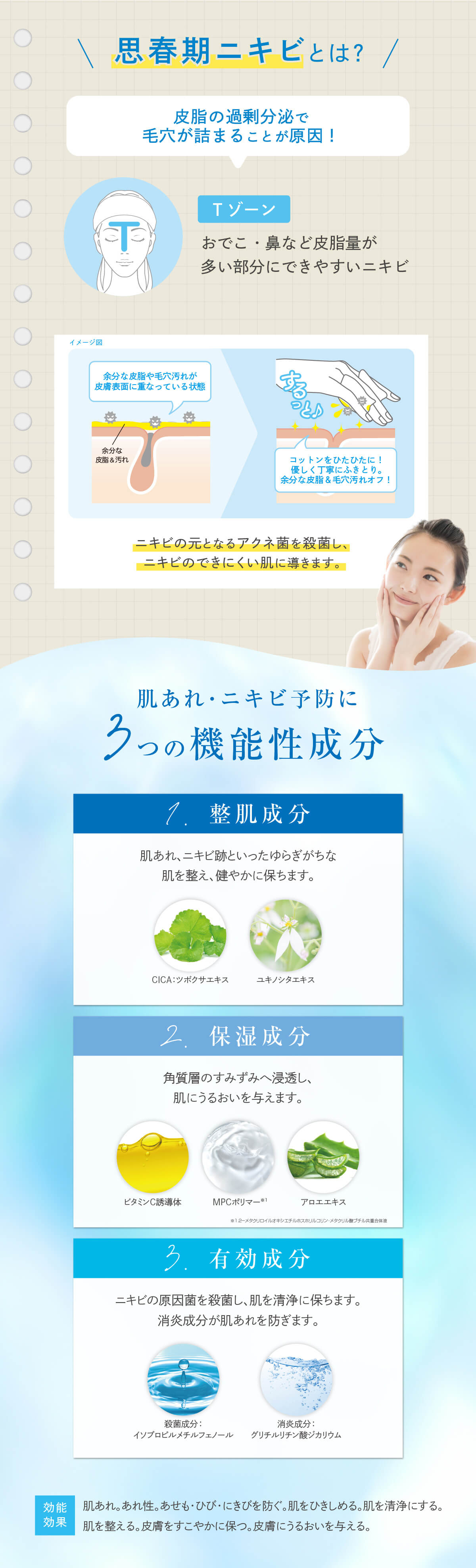 思春期ニキビとは？