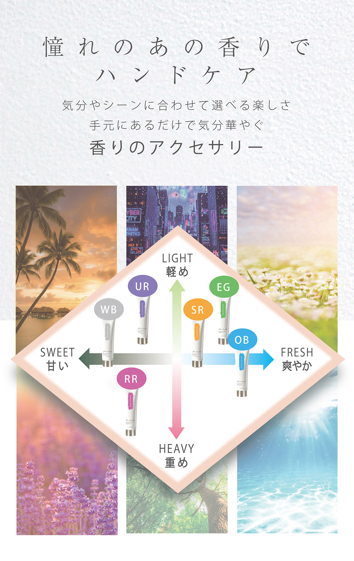 憧れのあの香りでハンドケア