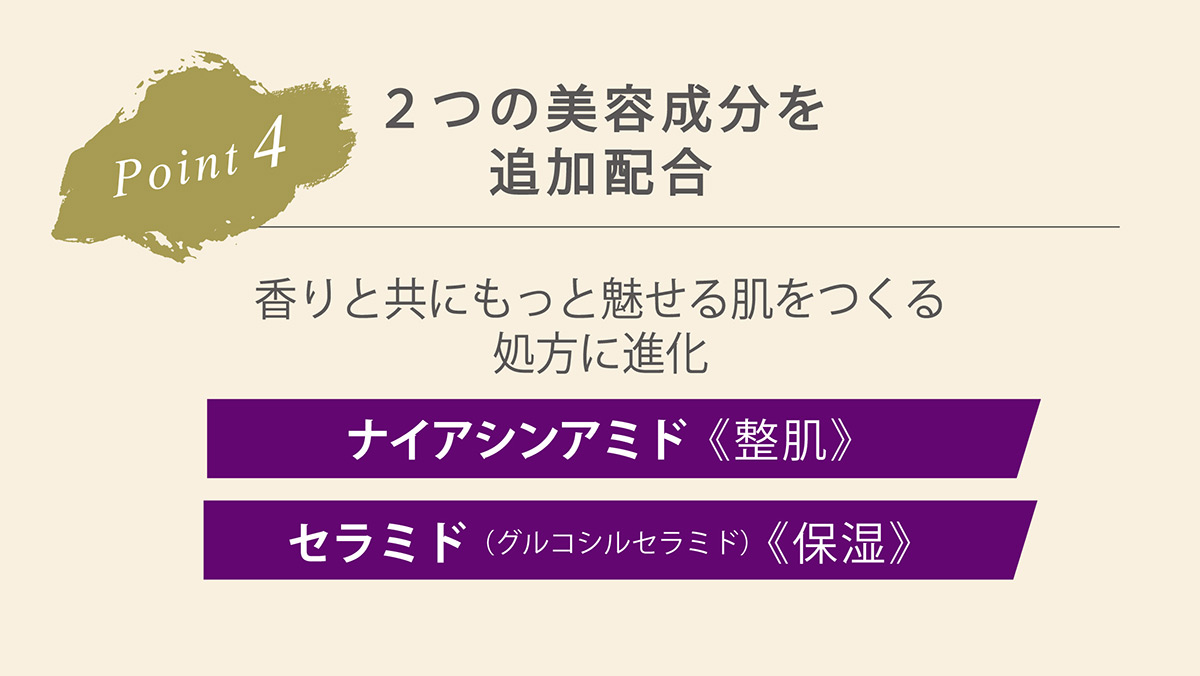 ナイアシンアミド、セラミド、2つの美容成分を追加配合