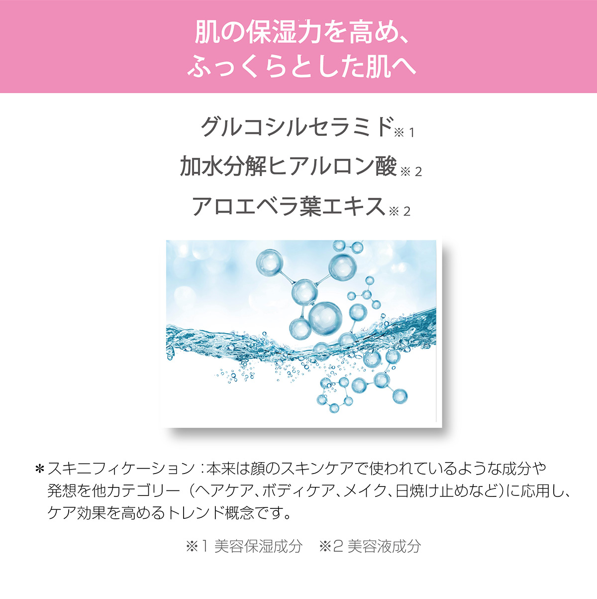 肌の保湿力を高め、ふっくらとした肌へ