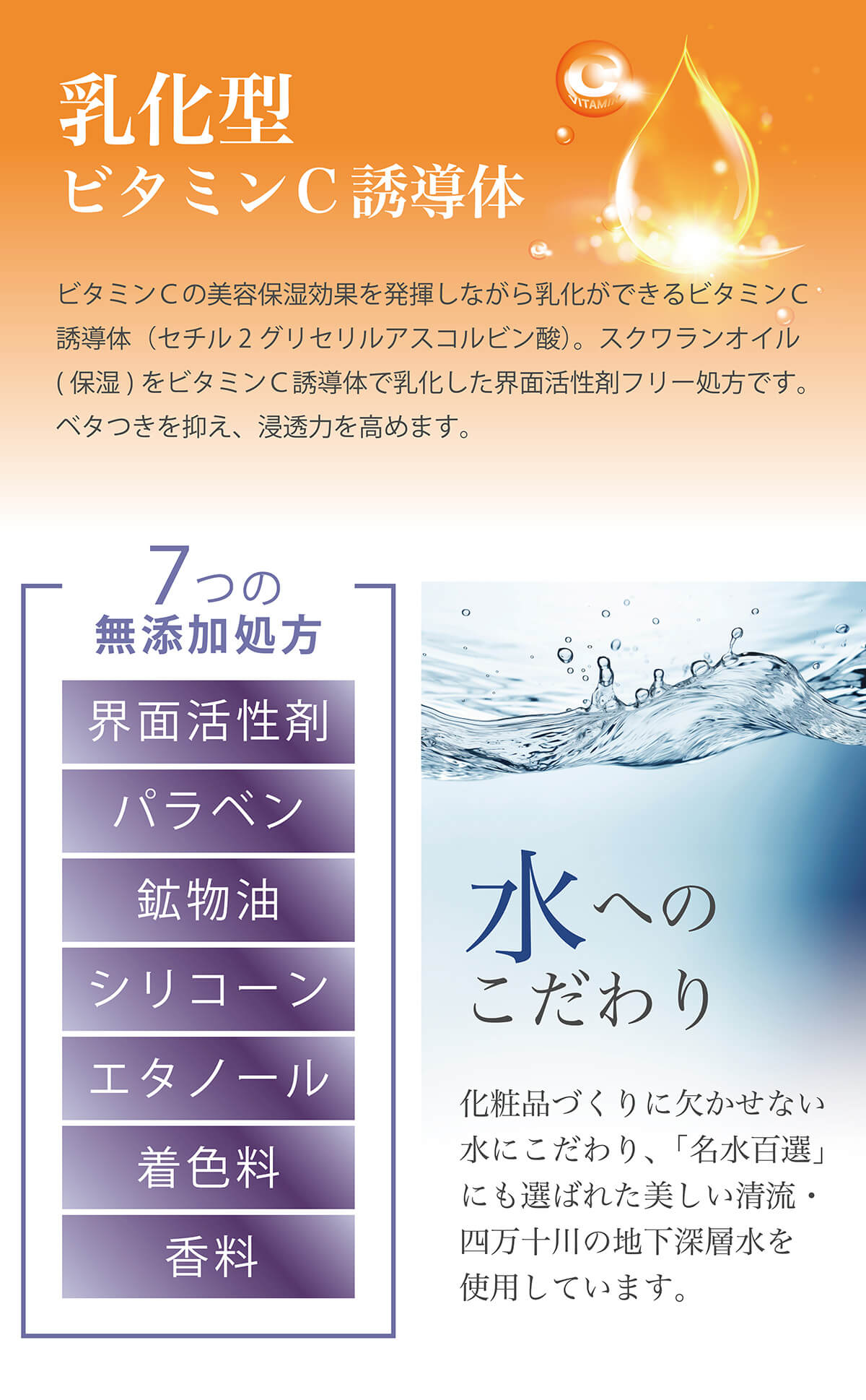 【乳化型ビタミンC誘導体】ビタミンＣの美容保湿効果を発揮しながら乳化ができるビタミンＣ誘導体（セチル 2 グリセリルアスコルビン酸）。スクワランオイル(保湿)をビタミンＣ誘導体で乳化した界面活性剤フリー処方です。ベタつきを抑え、浸透力を高めます。【7つの無添加処方】界面活性剤、パラベン、鉱物油、シリコーン、エタノール、着色料、香料【水へのこだわり】化粧品づくりに欠かせない水にこだわり、「名水百選」にも選ばれた美しい清流・四万十川の地下深層水を使用しています。