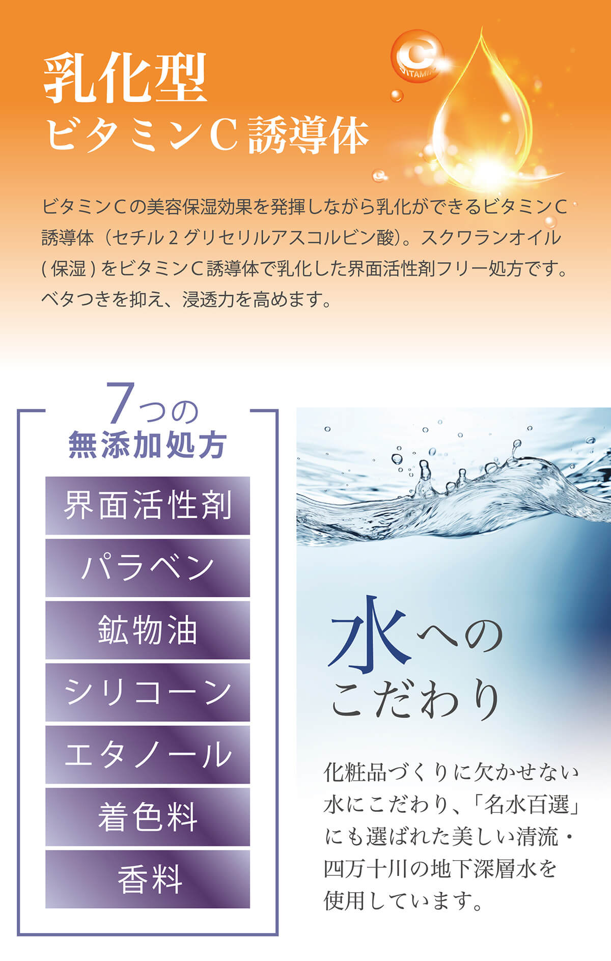 【乳化型ビタミンC誘導体】ビタミンＣの美容保湿効果を発揮しながら乳化ができるビタミンＣ誘導体（セチル 2 グリセリルアスコルビン酸）。スクワランオイル(保湿)をビタミンＣ誘導体で乳化した界面活性剤フリー処方です。ベタつきを抑え、浸透力を高めます。【7つの無添加処方】界面活性剤、パラベン、鉱物油、シリコーン、エタノール、着色料、香料【水へのこだわり】化粧品づくりに欠かせない水にこだわり、「名水百選」にも選ばれた美しい清流・四万十川の地下深層水を使用しています。