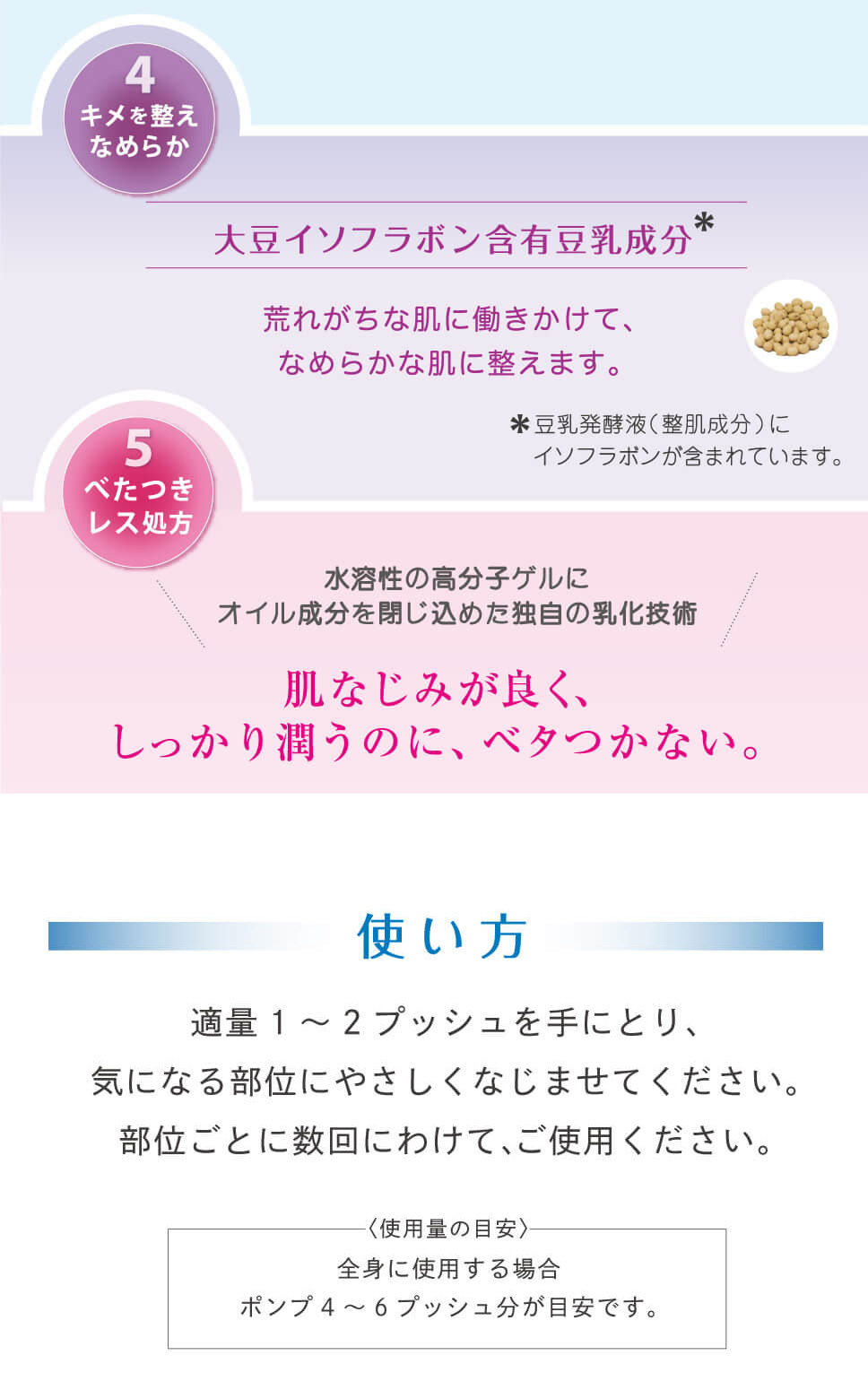 肌なじみが良く、しっかり潤うのに、ベタつかない。